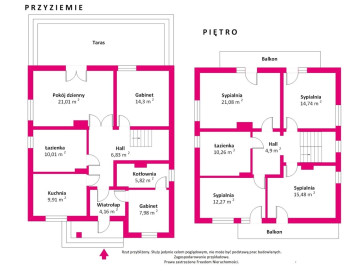 Dom Sprzedaż Halinów